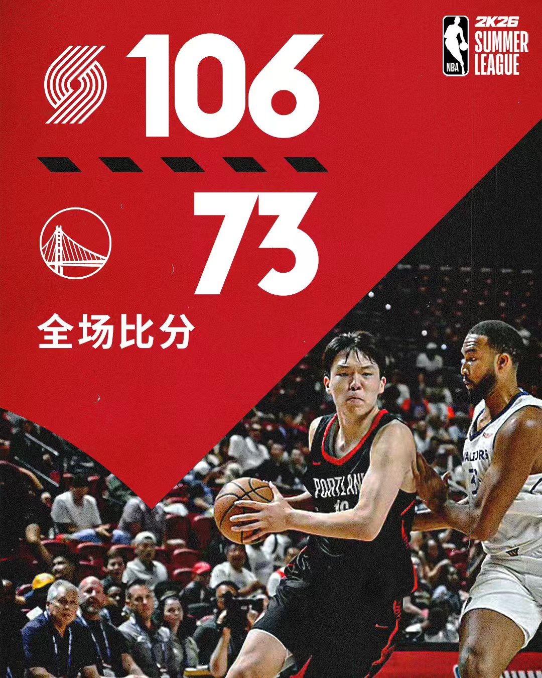 Rookies fra alle holdene samles i 2025 Summer League